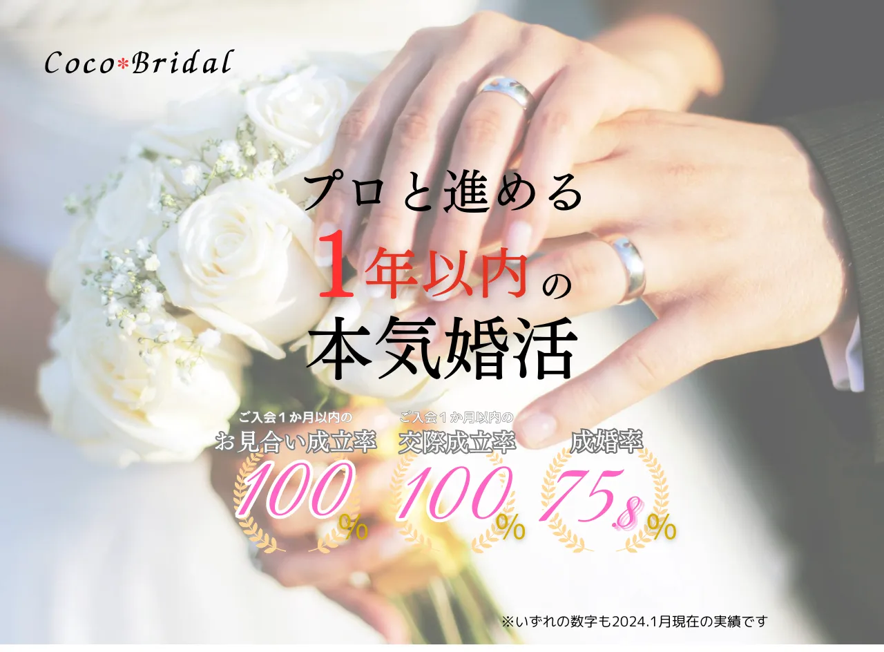【今週のCocoBridal】7/27〜7/31 会員様 活動報告✨